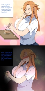 Asuna family 1-25 : página 120