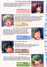 Futa Club 5 : página 4