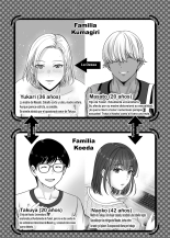 Haha Swapping 3 ~Haha Koukan de Mise Ai 4P! Orera ga Yaritai Houdai shita Hanashi~?Intercambio de Madres 3 ~¡Exhibición de los 4! La Historia de Cómo Hicimos lo que Quisimos~ : página 4