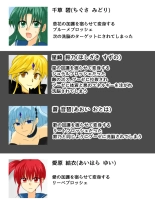 Henshin Heroine ga Aku ni Ochita Hi 3 : página 60