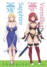 Jitaku Keibiin na Ore no Netoge Yome wa Kyonyuu de Elf Denshiban Tokuten Tsuki : página 4