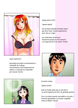 hentai Kore wa Yoi Anego desu ka Is This Tough Chick Drunk