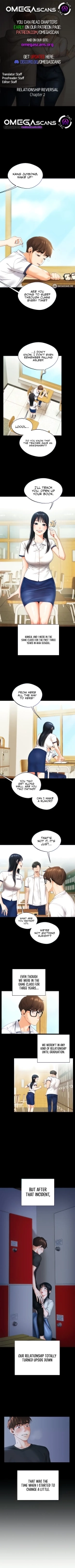 Relationship Reversal : página 12