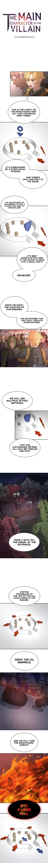 The Main Character is the Villain : página 457