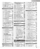 Weekly Famitsu 2022-12-01 : página 94